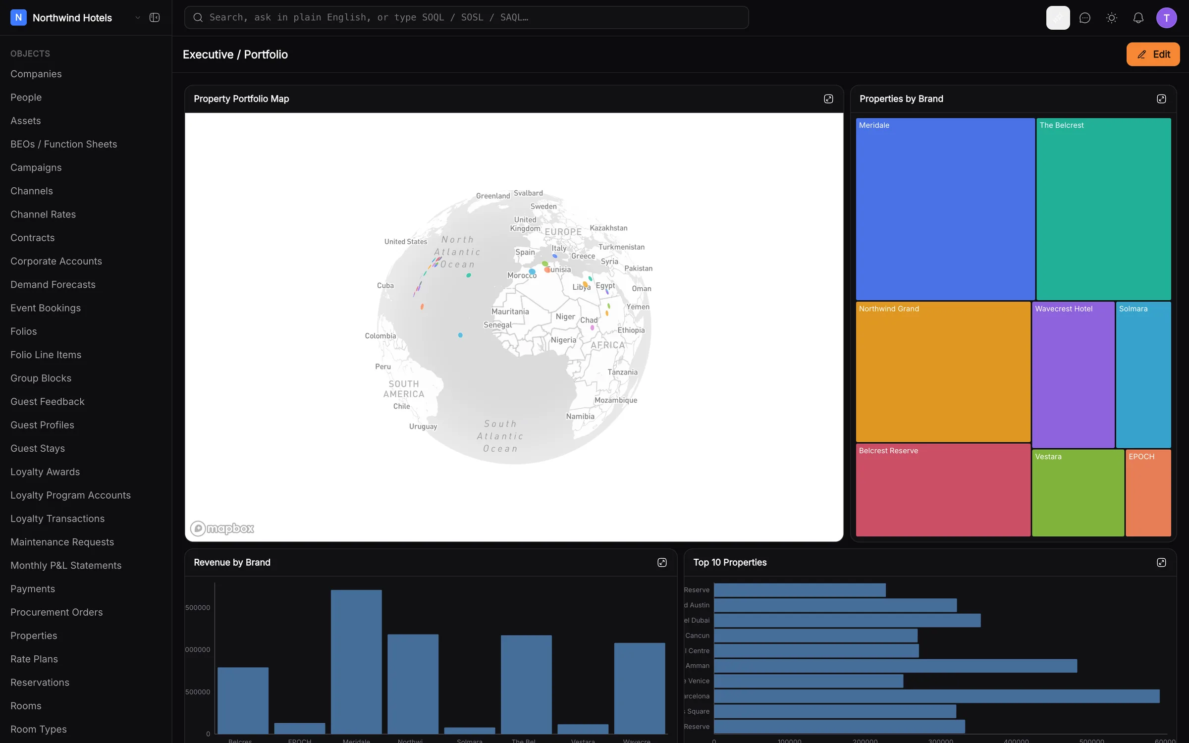 klerc executive dashboard with portfolio map, brand treemap and revenue charts